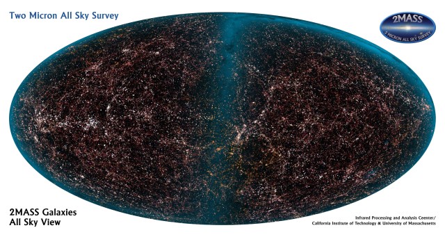 2MASS Galaxies, All Sky View (NASA Image ID Number: PIA04251). Atlas Image [or Atlas Image mosaic] obtained as part of the Two Micron All Sky Survey (2MASS, http://www.ipac.caltech.edu/2mass), a joint project of the University of Massachusetts and the Infrared Processing and Analysis Center/California Institute of Technology, funded by the National Aeronautics and Space Administration (NASA, http://www.nasa.gov, Government of the United States of America) and the National Science Foundation (NSF, http://www.nsf.gov, Government of the United States of America).