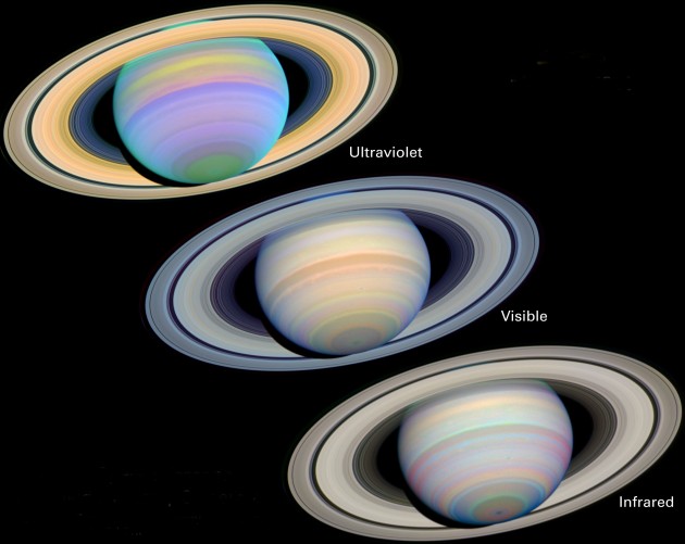 Saturn Viewed in Many Different Light Wavelengths - Ultraviolet (top), Visible (center), Infrared (bottom) - March 7, 2003. Photo Credit: Erich Karkoschka of the University of Arizona, State of Arizona, USA, The Slant on Saturn's Rings, March 7, 2003 (Release date: September 9, 2003), STScI-2003-23, NASA's Earth-orbiting Hubble Space Telescope; National Aeronautics and Space Administration (NASA, http://www.nasa.gov), Government of the United States of America (USA).