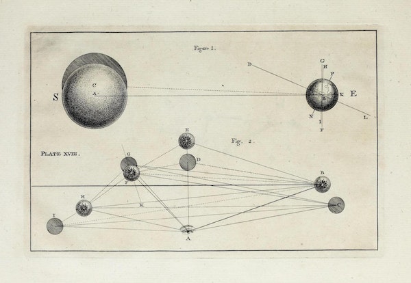 illustration from An Original Theory or New Hypothesis of the Universe