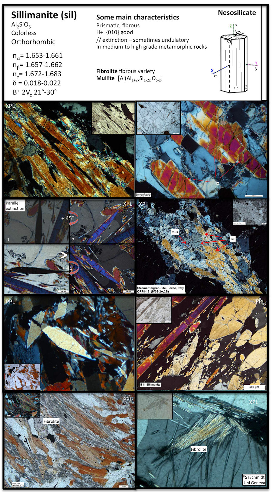 sillimanite