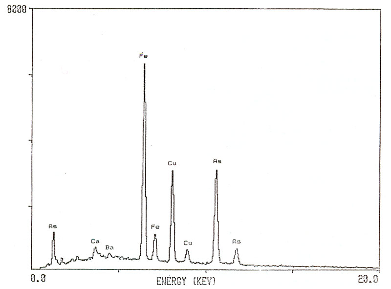 arthurite, tab. 1