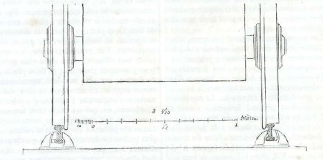 Histoire des chemins de fer - 1843 - Darnis