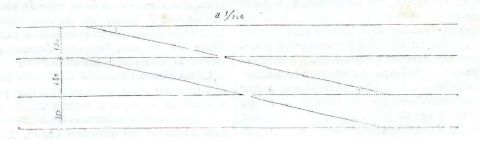 Histoire des chemins de fer - 1843 - Darnis