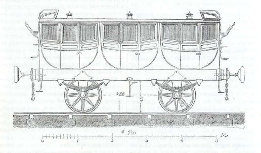 Histoire des chemins de fer - 1843 - Darnis