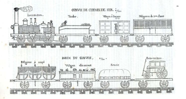 Histoire des chemins de fer - 1843 - Darnis