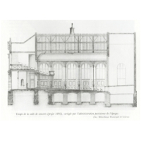 Coupe de la salle de concerts (projet 1892), corrige par l'administration parisienne de l'poque