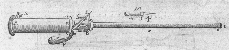 Fig. 1 : Fusil  vent imagin par Marin Bourgeois, artiste franais,  la fin du seizime sicle.