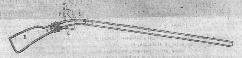 Fig. 2 : Coupe longitudinale d'un fusil  vent prt  tirer.