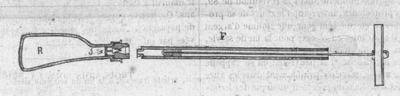 Fig. 3 : Coupe longitudinale du rservoir et de la pompe foulante destine  charger le fusil.