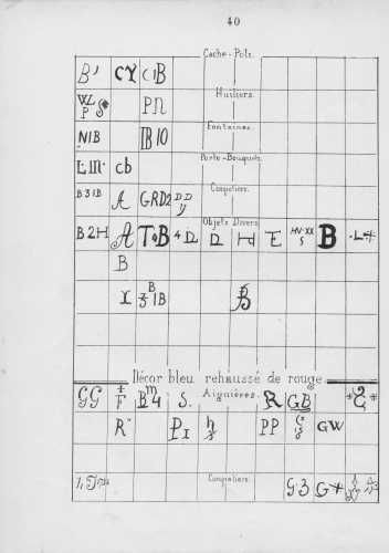 Marques et monogrammes - p. 40