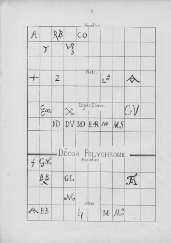 Marques et monogrammes - p. 41