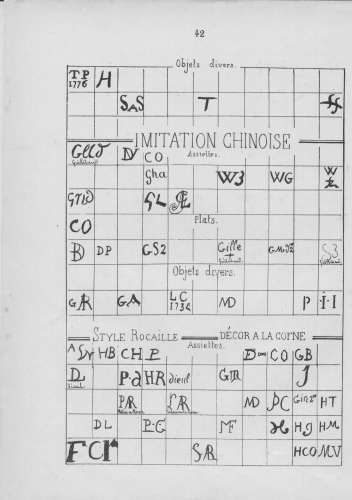 Marques et monogrammes - p. 42