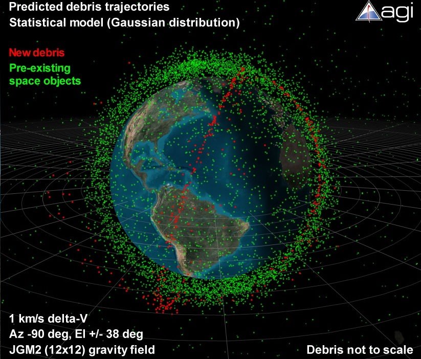 [20090218-satellite-collision.jpg]