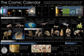 "Cosmic_Calendar.png" by User:Efbrazil