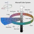 "Munsell-system.svg" by User:Jacobolus