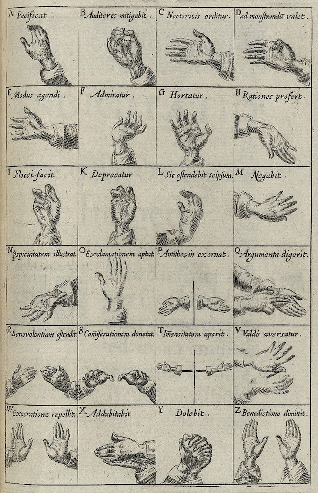 Chirologia, or The Natural Language of the Hand (1644)