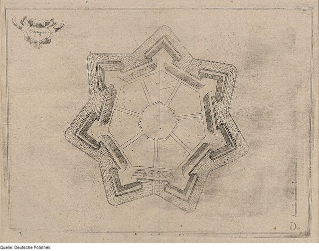 Fortification Theory (1600)