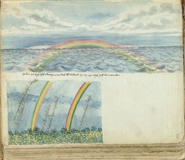 Color drawings of a rainbow at sea and on land. With inscription. Part of the sketchbook of Jan Brandes, Vol. 1 (1808)