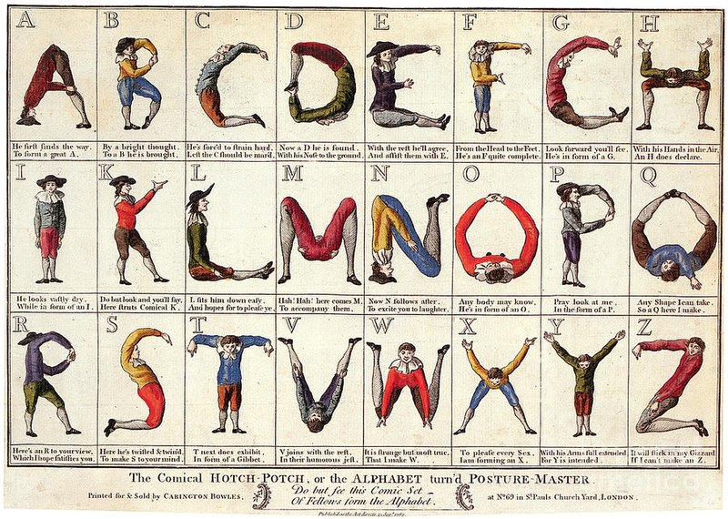 File:The Comical Hotch Potch, or The Alphabet turn'd Posture-Master, 1782.jpg