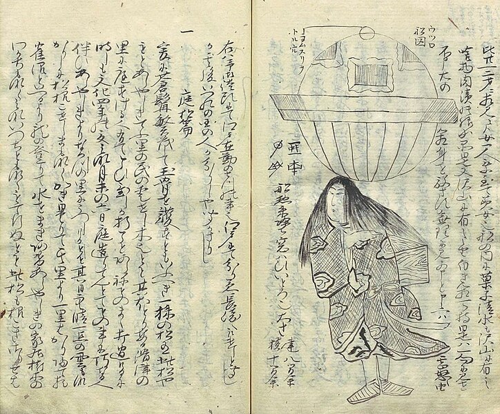 File:Utsuro-Bune, from Ōshuku zakki.jpg