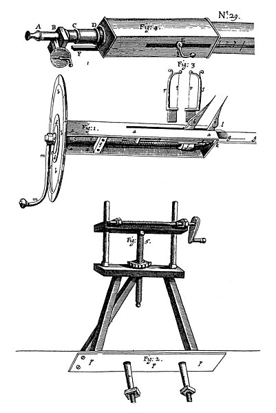 File:Gascoigne's micrometer as drawn by Robert Hooke.JPG