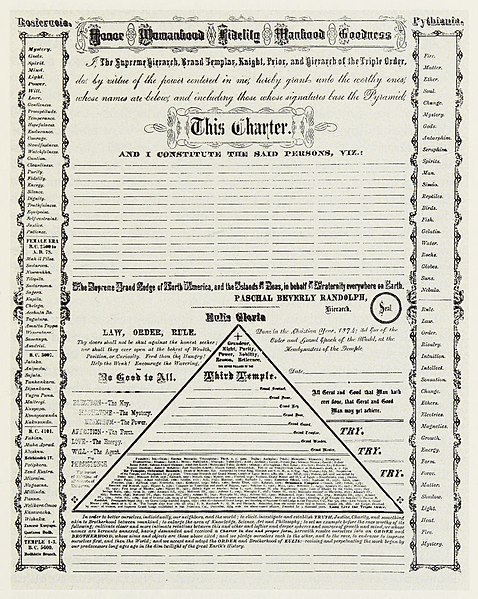 File:Charter for Randolph’s Triplicate Order of Rosicrucia, Pythiane, and Eulis.jpg