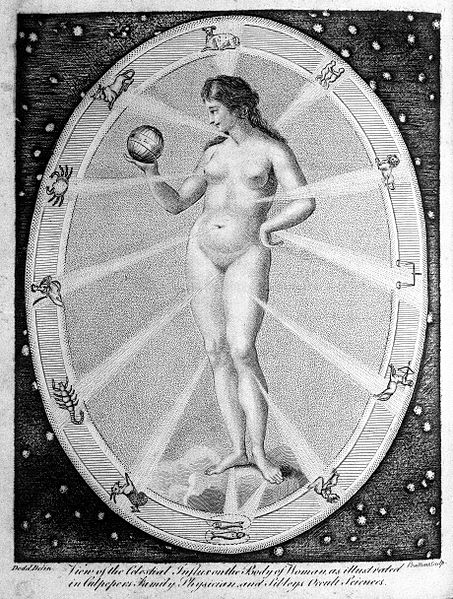 File:Celestial influx on . . woman; illustration Wellcome L0016673.jpg