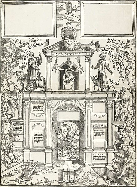 File:Cornelis Anthonisz. - Steps of Life (ca. 1550).jpg