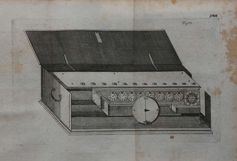 File:Leibniz's drawing of his calculating machine.jpg